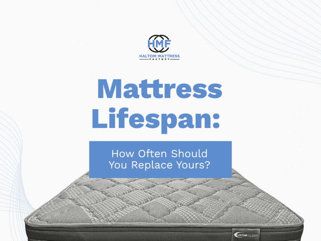 Current image: Mattress Lifespan